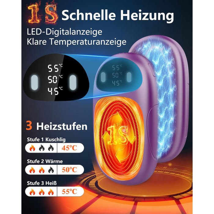 Електричні грілки для рук DDKJ - 2 шт. з LED-дисплеєм та 3 рівнями нагріву. Повторно заряджаються, для дітей, чоловіків та жінок.