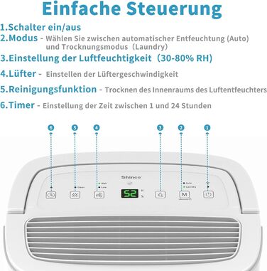SHINCO 30L Електричний Зволожувач Повітря з Wi-Fi, для 105 м³, Автоматичний перезапуск, Таймер 24h, Фільтр Активне Вугілля, Безперервний Відлив SDZ1-30D