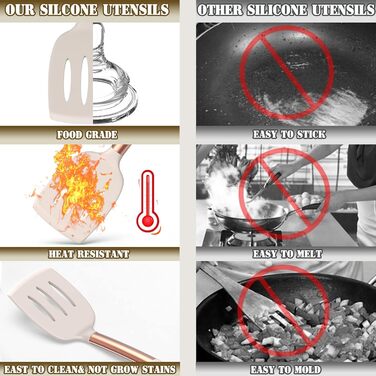 Набір кухонних аксесуарів Umite Chef: 43 предмети з нержавіючої сталі, силікон, антипригарне покриття, термостійкий, рожеве золото, хакі