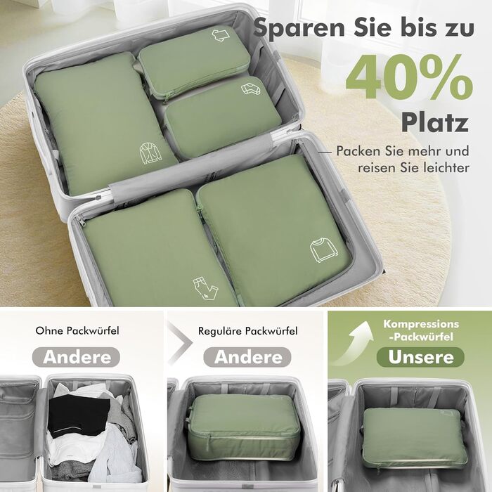 Набір компресійних органайзерів для одягу в дорогу (5 шт), нейлонові пакувальні куби для валізи та рюкзака, зелені