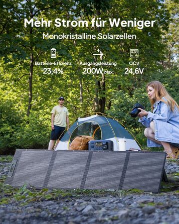 Портативна електростанція BLUETTI Elite 100 з сонячною панеллю 200W: 1024Wh, LFP акумулятор, 1800W (3600W пік), для кемпінгу та резервного живлення