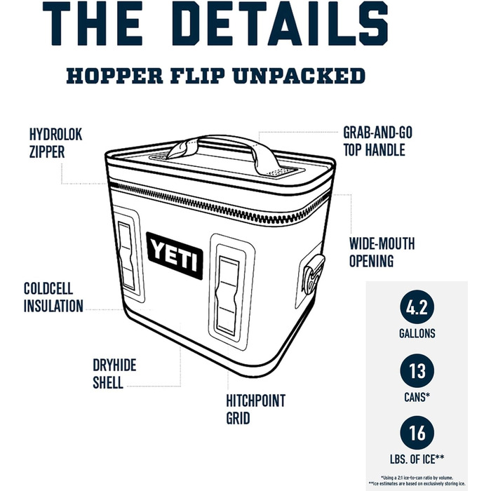 Сумка-холодильник YETI Hopper Flip 8, портативна, ізольована, колір Wetlands Brown