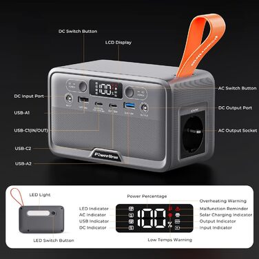 Портативна електростанція 89.6Wh LiFePO4 з акумулятором 100W (200W пік) та DC/USB/LED виходами, 12V прикурювачем для кемпінгу, подорожей та активного відпочинку
