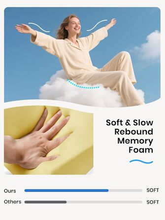 Ортопедична подушка для сидіння Benazcap для геморою, куприкового болю, ішіасу та вагітності. Зменшує біль, підходить для офісного крісла, авто та інвалідного візка. Чорний колір.