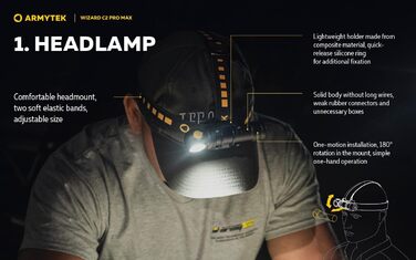 Налобний ліхтарик Armytek Wizard C2 Pro Max Cool White 4000 люмен