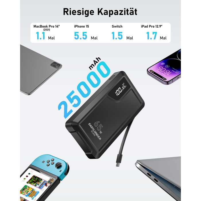 З кабелем, два USB-C, для ноутбука, мобільного телефону, планшета, 25000mAh 65W PD