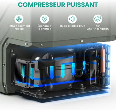 Автохолодильник Alpicool 35L компресорний 12/230V: для авто, кемпінгу, риболовлі -20°C