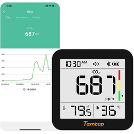 Temtop C10-2ND: Монітор CO2 з Bluetooth, вимірювання температури та вологості, з App, для дому та офісу