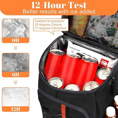 Терморюкзак 28L, чорний: для пікніка, відпочинку, риболовлі та роботи