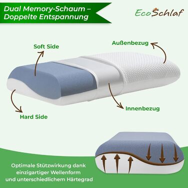 Ортопедична подушка OrthoDual з Dual Memory Foam для підтримки шиї та профілактики болю, 60x35x9,5 см