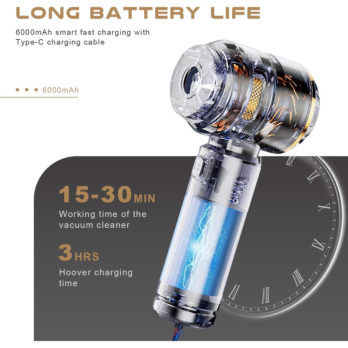 Акумуляторний ручний пилосос KITBEZN 4-в-1 для авто та дому, бездротовий міні-пилосос з безщітковим двигуном, потужність 26000Па, 3 режими роботи, чорний