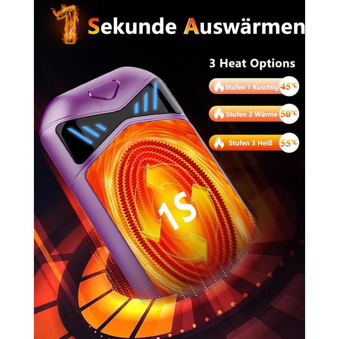 Електричні грілки для рук DDKJ 2 шт., 7000mAh, з магнітом, 3 режими нагріву до 55°C, для дітей, чоловіків, жінок, фіолетові