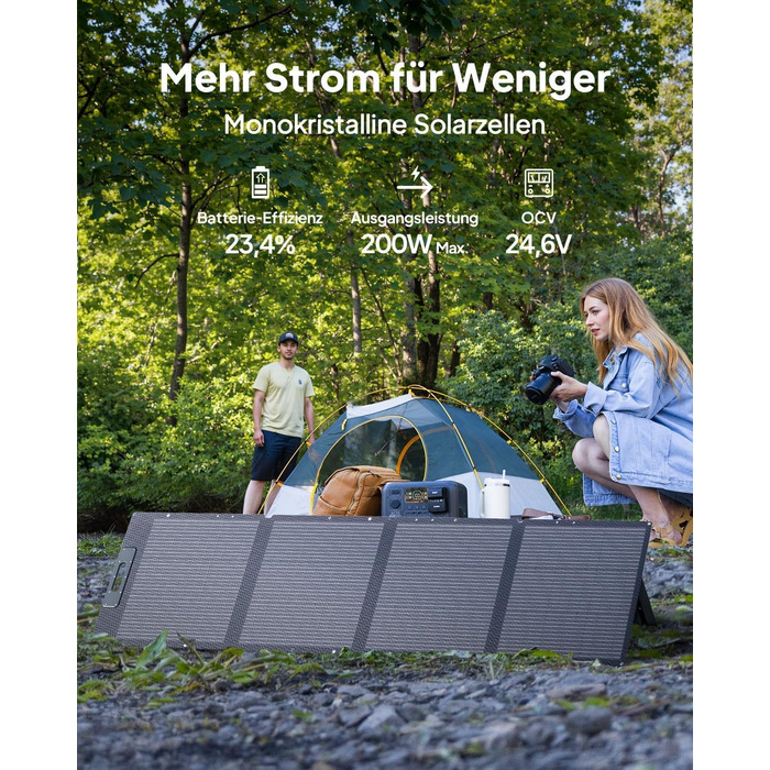 Портативна електростанція BLUETTI Elite 100 з сонячною панеллю 200W: 1024Wh, LFP акумулятор, 1800W (3600W пік), для кемпінгу та резервного живлення