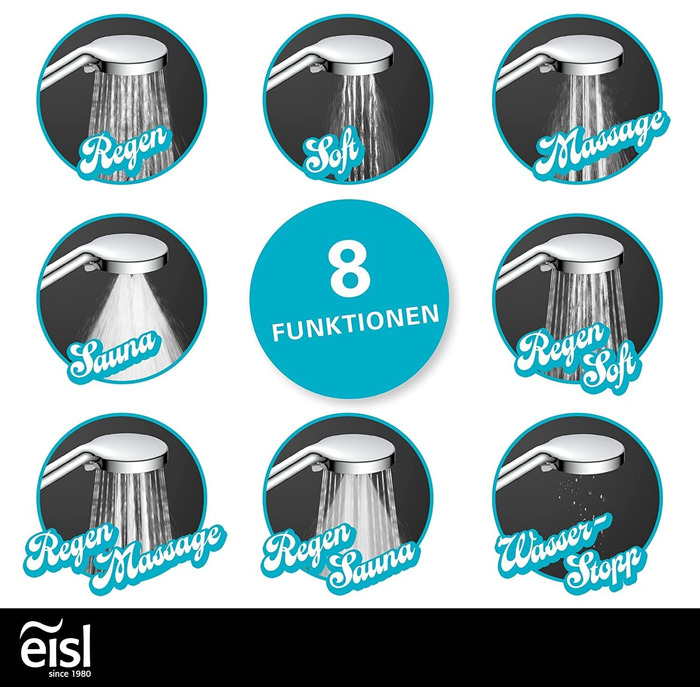 Дзеркальна душова система EISL CARNEO з термостатом, водоспадом та запобіжником 38°C, хром