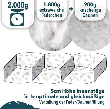 Пухова ковдра 135x200 см - тепла зимова ковдра з пухом та пером - тепла та м'яка - пральна та дихаюча - сертифікована Ökotex