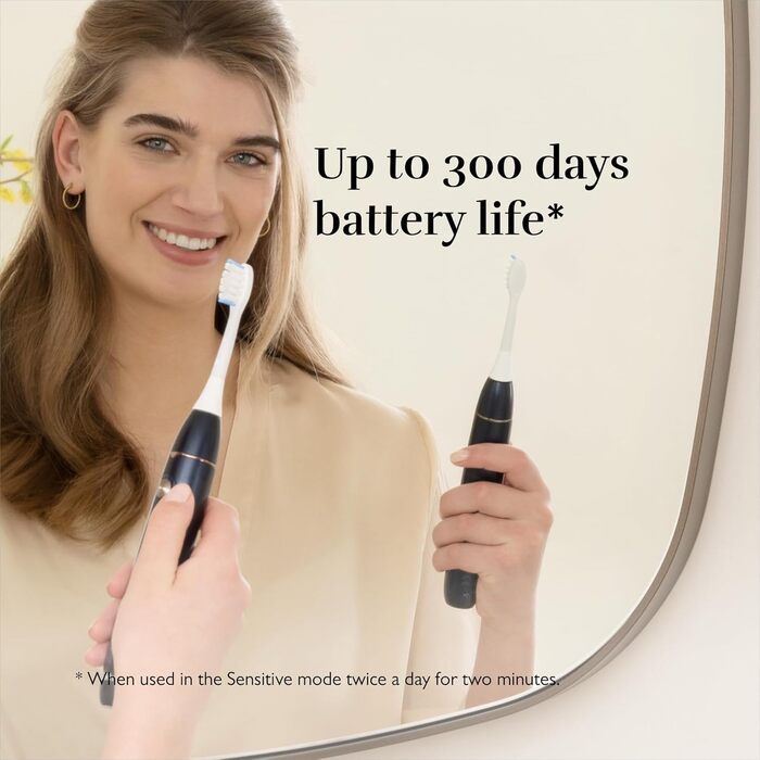 Електрична звукова зубна щітка Silk'n SonicYou з акумулятором на 300 днів (темно-синій)