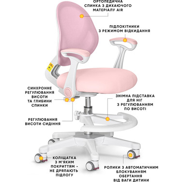 Дитяче крісло Evo-kids Mio Air Pink (арт.Y-307 KP)