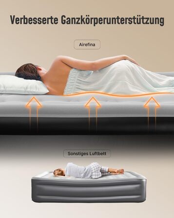 Надувне ліжко Airefina з самонадувною функцією та вбудованим насосом. Розмір 203x152x46 см (подвійне). Для кемпінгу та дому. Міцне гостьове ліжко.