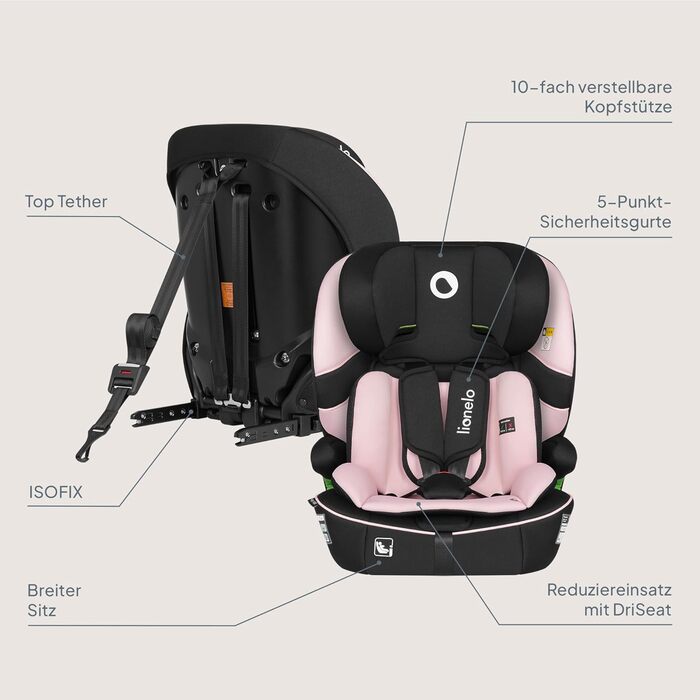 Автокрісло Lionelo Billy i-Size 76-150 см (15 міс - 12 років), R129, ISOFIX, Top Tether, 5-точковий ремінь, бічний захист (Рожеве)