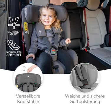 Автокрісло KikkaBoo i-Size i-FLIT 9-36 кг ISOFIX, група 1/2/3, 15 місяців - 12 років, з системою SPS, Top Tether, регульованою підголівником (чорне)