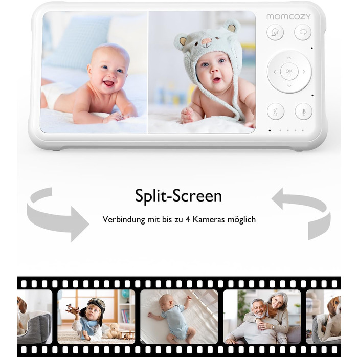Радіоняня Momcozy з камерою 5