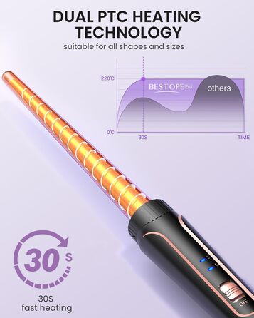 Набір для завивки волосся BESTOPE PRO 5-в-1 з LED-дисплеєм: 3 насадки, регулювання температури, швидкий нагрів, рукавичка, кліпси, рожеве золото