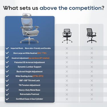 Офісний стілець Colamy з сітчастої тканини сірого кольору