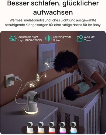 Відеоняня Dr.Care LumiView з камерою та монітором 5