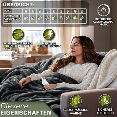 Електрична ковдра з автовимкненням 200 x 180 см | 9 температурних режимів | Ковдра для ліжка та дивану | Електрична ковдра з таймером та цифровим дисплеєм (160x120 см, темно-сіра)