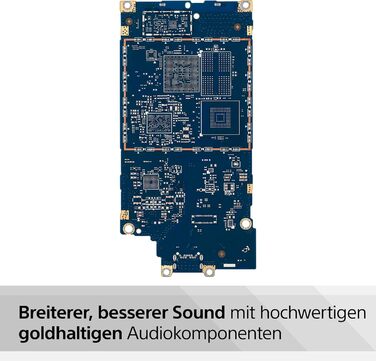 Плеєр MP3 Sony Walkman NW-A306 32ГБ, сенсорний екран, до 36 годин роботи, Wi-Fi, покращене звучання, синій