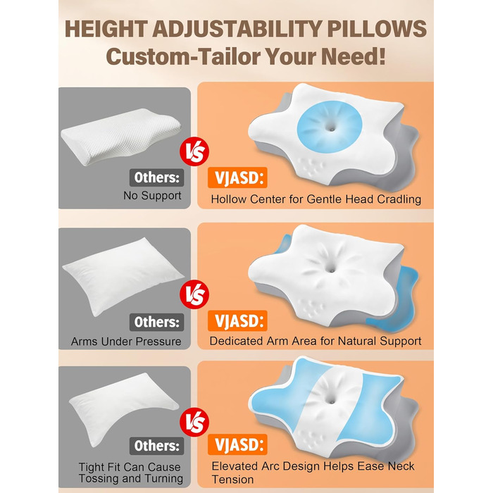 Ортопедична подушка для шиї з Memory Foam - ергономічна подушка для сну, що знімає біль у шиї, регульована за висотою для тих, хто спить на боці, з дихаючою обшивкою для комфортного сну (Біла, 40 x 66 см)