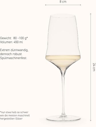 Бокали для білого вина Josephinenhütte® JOSEPHINE N°1, 2 шт. Ручна робота, бласт, для рожевого вина, інтенсивний аромат