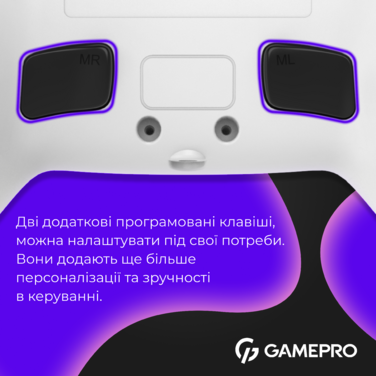 Бездротовий геймпад GamePro GPS20W