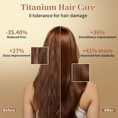 Бездротовий випрямляч для волосся Urban Ol Titan з акумулятором 5000mAh: 2-в-1, портативний міні-випрямляч для локонів та вирівнювання, швидкий нагрів до 204°C (410°F)