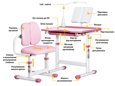 Комплект меблів Evo-kids (стіл+стілець+полиця+лампа) BD-23 PN