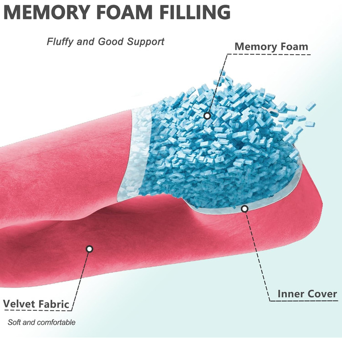 Подушка для вагітних TaiBest з подрібненого пінополіуретану (Memory Foam), U-подібна, для підтримки живота, червона