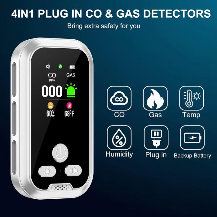 Датчик газу та CO з розеткою для дому: детектор CO та газу, газовий детектор для будинку, виявлення витоку газу (природний газ, LPG, метан, пропан, бутан), білий, HD11-CG-NEW
