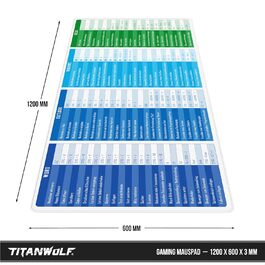 Килимок для миші Titanwolf XXL 1200x600mm з картою світу - великий, для геймінгу, покращує точність та швидкість, сумісний з Logitech