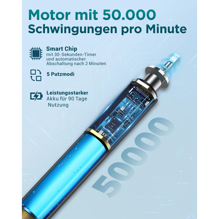 Електрична зубна щітка звукового типу для дорослих та дітей з 8 насадок та 5 режимами. 90 днів роботи від акумулятора, таймер 2 хвилини, дорожній футляр