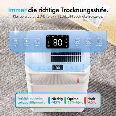 Електричний осушувач повітря VonHaus 12L/24h - для підвалу, кімнат до 125м³/20м², з таймером та функцією сну, проти вологи та плісняви