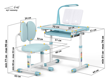 Комплект меблів Evo-Kids (стіл+стілець+полиця+лампа) BD-20 BL