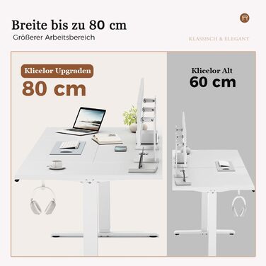 Регульований за висотою стіл Klicelor, електричний, з пам'яттю, 120x80 см, білий