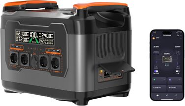 Портативна електростанція NECESPOW S2400, 1102.5Wh LiFePO4, 1500W (3000W пік), 3 розетки AC, чиста синусоїда, 50Hz, для дому та відпочинку на природі