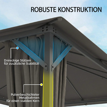 Альтанка садова 4x3 м, водонепроникна, стійка, зимова, з москітною сіткою та 4 бічними стінками, вентиляція, дренажні отвори
