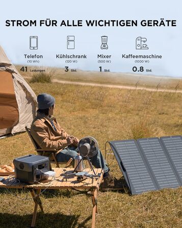 Портативна електростанція EcoFlow RIVER 2 MAX, 512 Wh, сонячний генератор з LiFePO4, швидка зарядка за 1 год, потужність до 1000 Вт, для балкону, надзвичайних ситуацій, кемпінгу, автодому