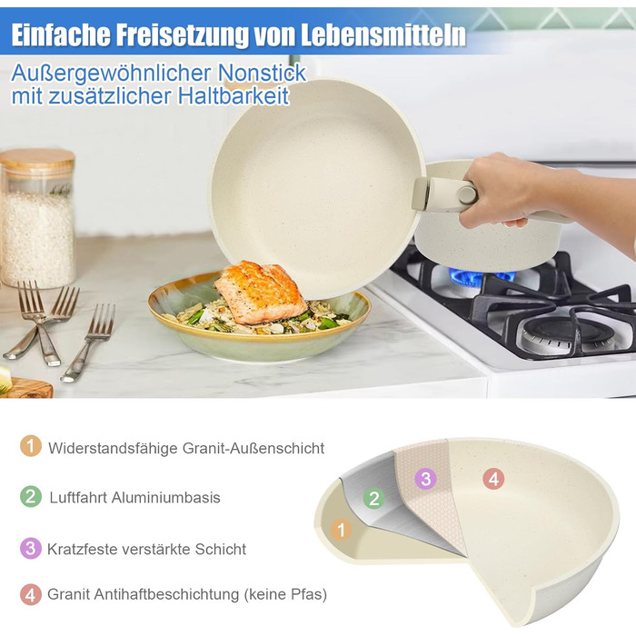 Набір посуду GFTIME 17-ти частинний з антипригарним покриттям Ceramic, для всіх плит (індукція), зі знімними ручками, 20/26 см скляні кришки, без PFOA/PTFE/PFAS