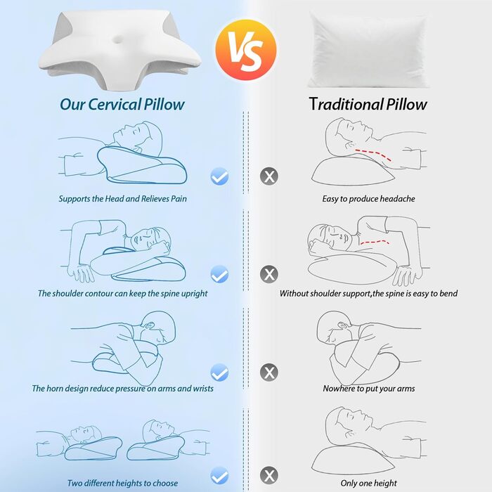 Ортопедична подушка для шиї HOMCA з Memory Foam, 2 в 1, з 3D охолодженням, 60x13/11x40 см, сіра