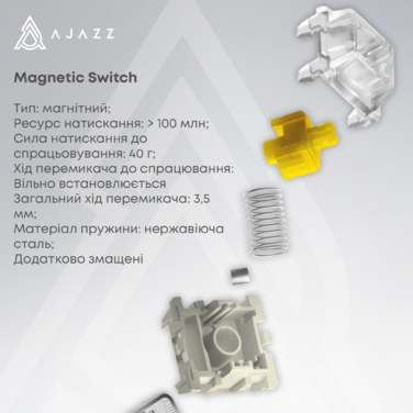 Дротова магнітна клавіатура Ajazz AK680 MAX Magnetic switches Black Gray Yellow (AK680-M-BGY-AW)