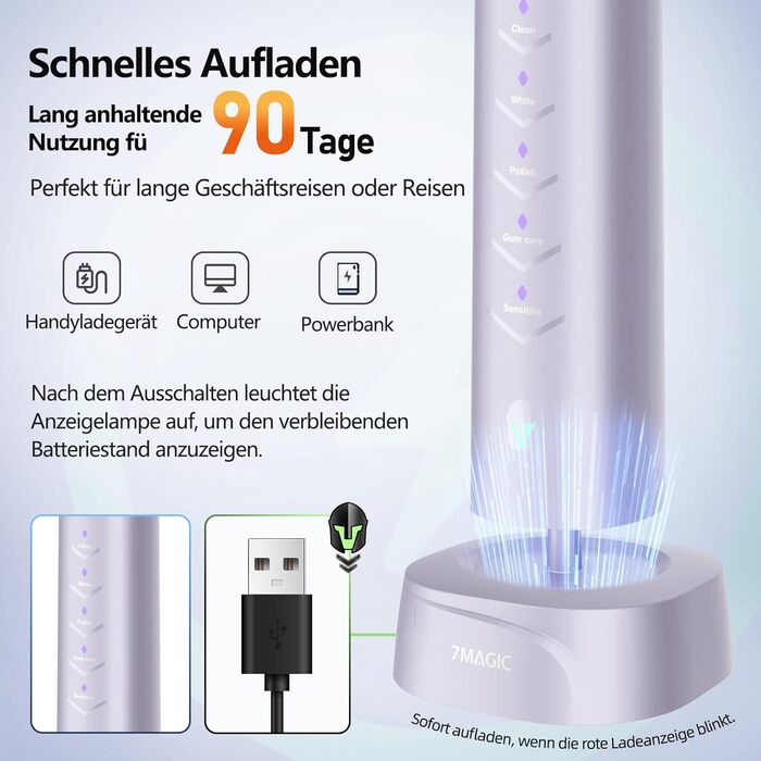 Електрична звукова зубна щітка Ritter з 5 режимами, 40000 VPM, IPX7, акумулятор 90 днів, таймер, блакитна