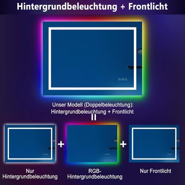 Дзеркало для ванної кімнати зі світлодіодним підсвічуванням 50x70 см, сенсорне керування, RGB